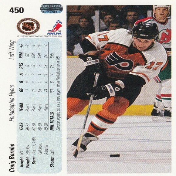 Craig Berube - Flyers Hockey Card Collection - Picture 5 of 5